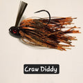 Predator-Prey    •	Craw Diddy
